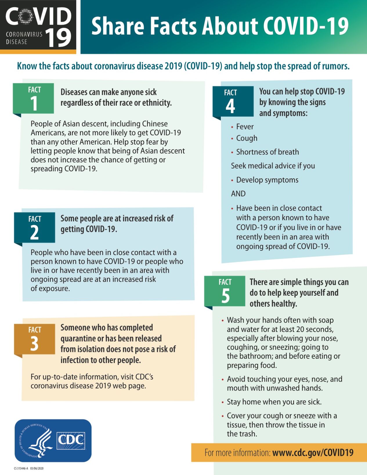 Share Facts about COVID-19